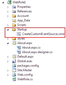 Startup folder in the Azure web role containing the custom EventLog command script